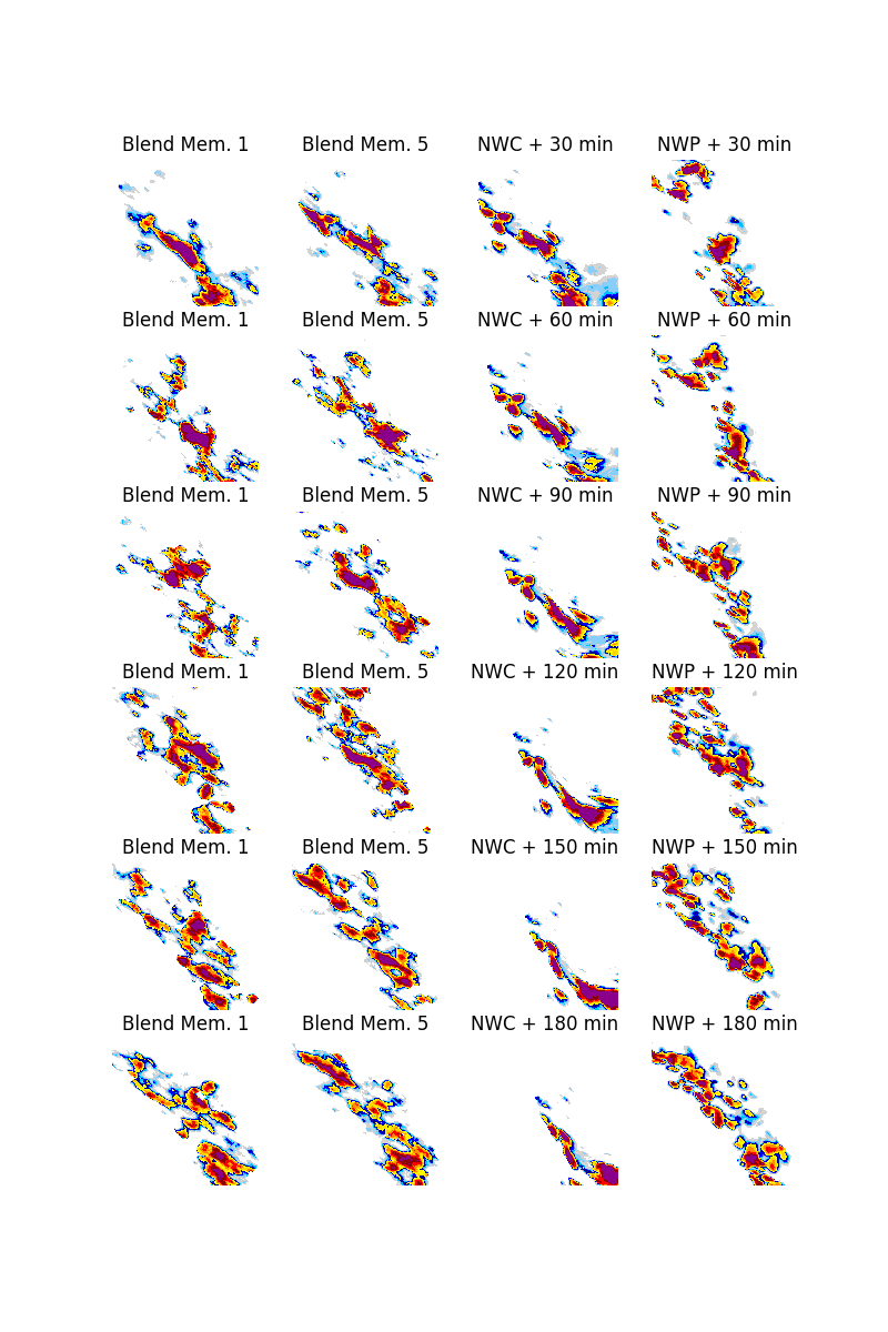 Blend Mem. 1, Blend Mem. 5, NWC + 30 min, NWP + 30 min, Blend Mem. 1, Blend Mem. 5, NWC + 60 min, NWP + 60 min, Blend Mem. 1, Blend Mem. 5, NWC + 90 min, NWP + 90 min, Blend Mem. 1, Blend Mem. 5, NWC + 120 min, NWP + 120 min, Blend Mem. 1, Blend Mem. 5, NWC + 150 min, NWP + 150 min, Blend Mem. 1, Blend Mem. 5, NWC + 180 min, NWP + 180 min