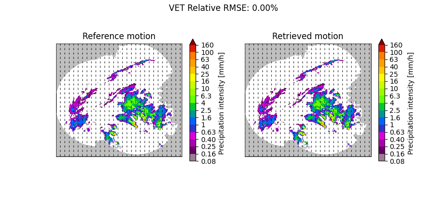VET Relative RMSE: 0.00%, Reference motion, Retrieved motion