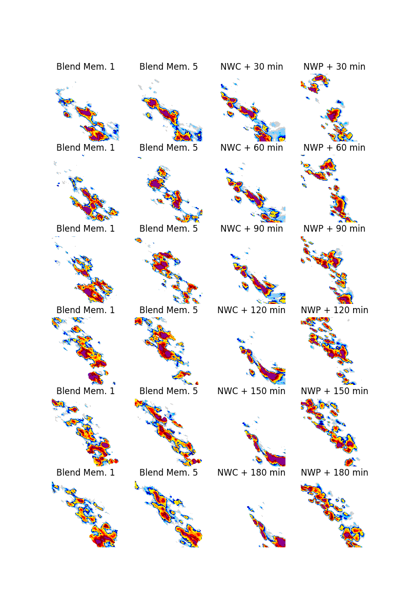 Blend Mem. 1, Blend Mem. 5, NWC + 30 min, NWP + 30 min, Blend Mem. 1, Blend Mem. 5, NWC + 60 min, NWP + 60 min, Blend Mem. 1, Blend Mem. 5, NWC + 90 min, NWP + 90 min, Blend Mem. 1, Blend Mem. 5, NWC + 120 min, NWP + 120 min, Blend Mem. 1, Blend Mem. 5, NWC + 150 min, NWP + 150 min, Blend Mem. 1, Blend Mem. 5, NWC + 180 min, NWP + 180 min