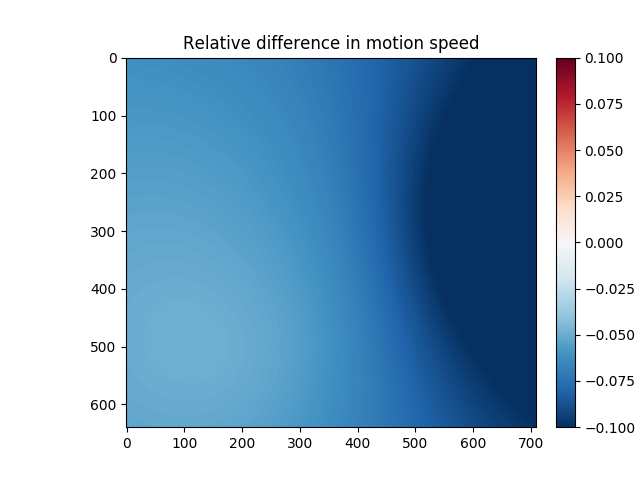 ../_images/sphx_glr_LK_buffer_mask_004.png
