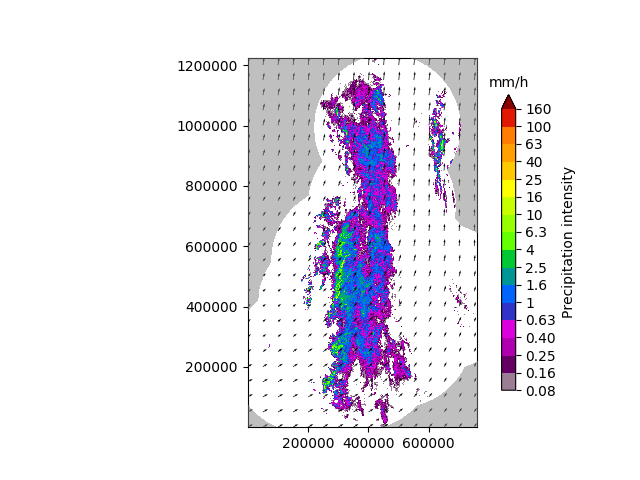../_images/sphx_glr_plot_extrapolation_nowcast_002.png