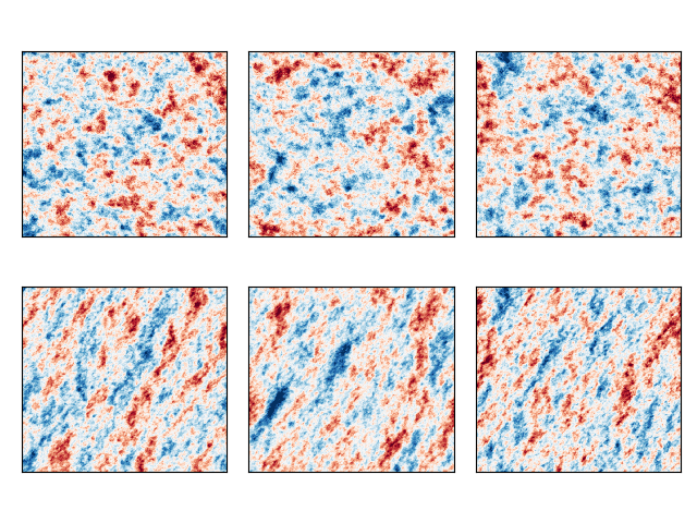 ../_images/sphx_glr_plot_noise_generators_003.png