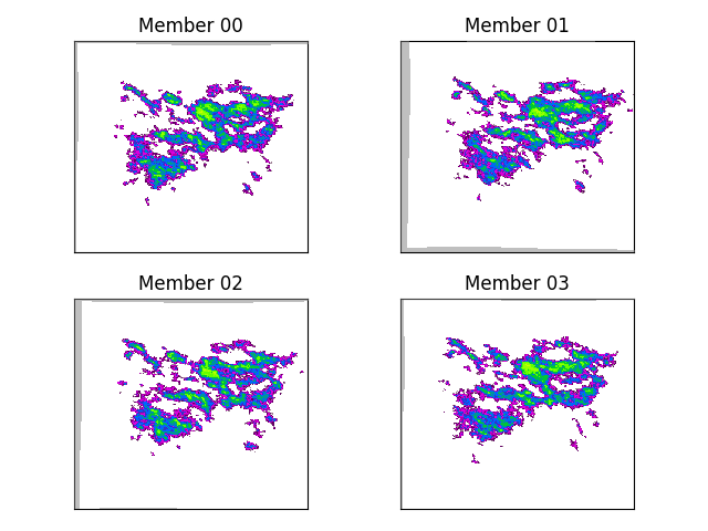 ../_images/sphx_glr_plot_steps_nowcast_004.png