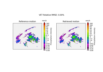 ../_images/sphx_glr_optical_flow_methods_convergence_thumb.png