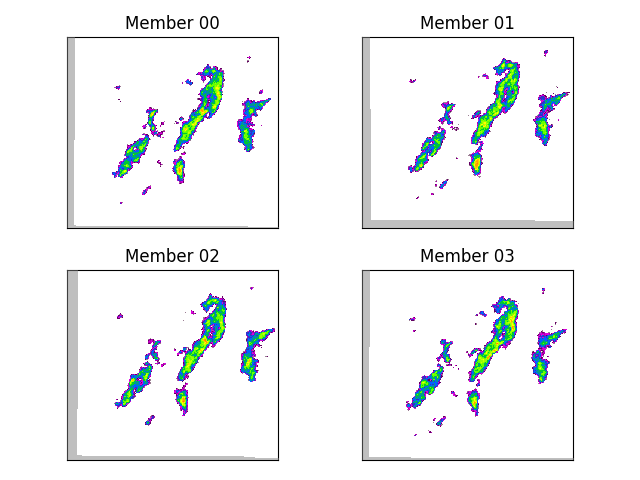 ../_images/sphx_glr_plot_ensemble_verification_002.png