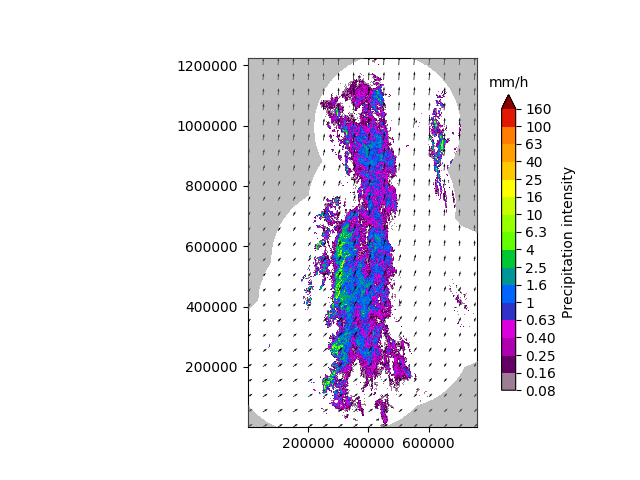 ../_images/sphx_glr_plot_extrapolation_nowcast_002.png