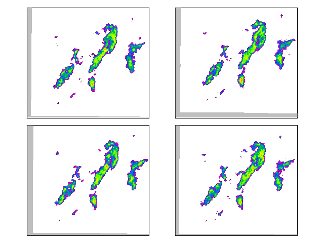 plot ensemble verification