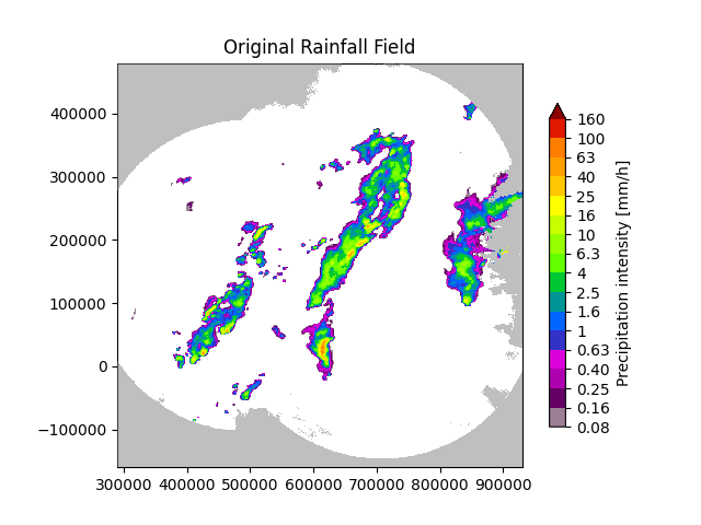 Original Rainfall Field