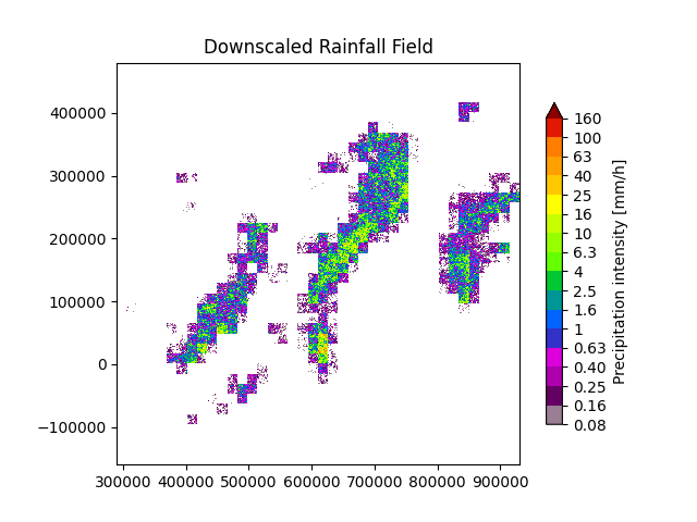Downscaled Rainfall Field
