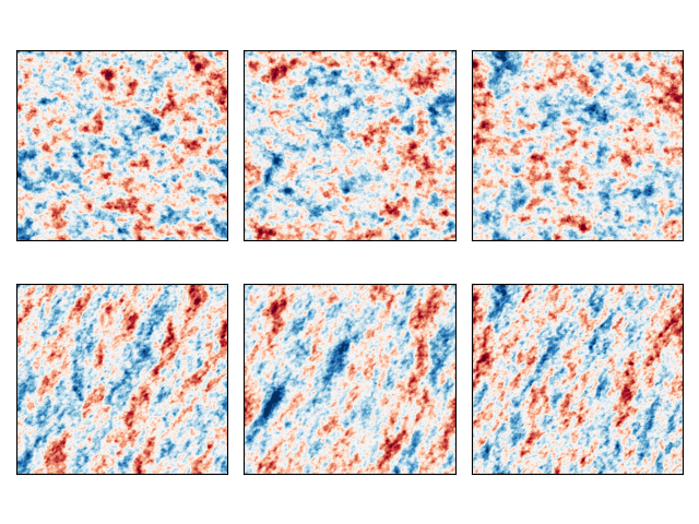 plot noise generators