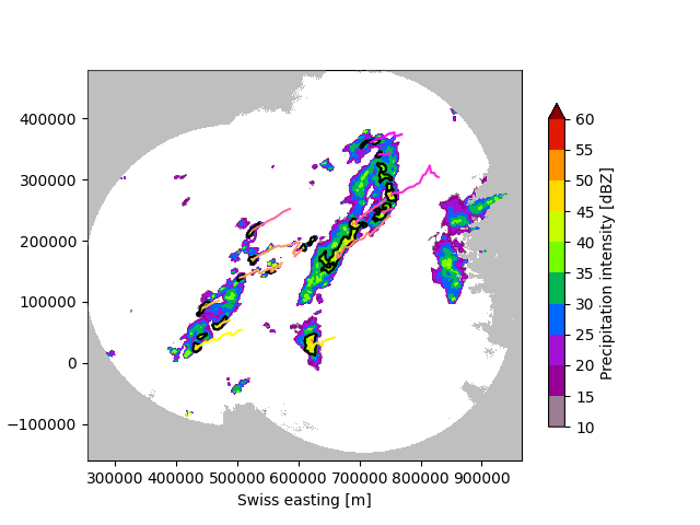 thunderstorm detection and tracking