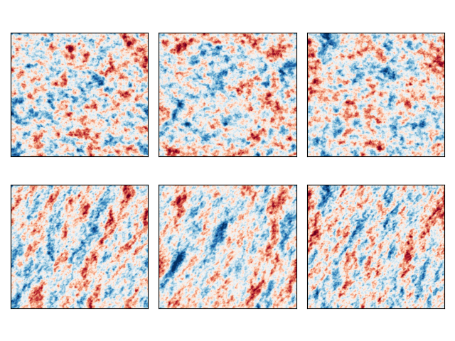 plot noise generators