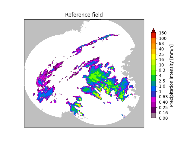 Reference field