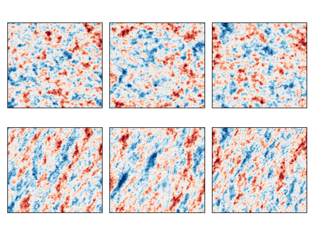 plot noise generators