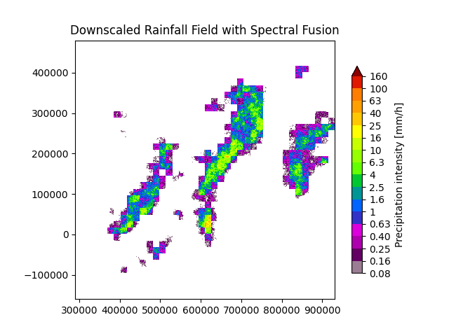 Downscaled Rainfall Field with Spectral Fusion