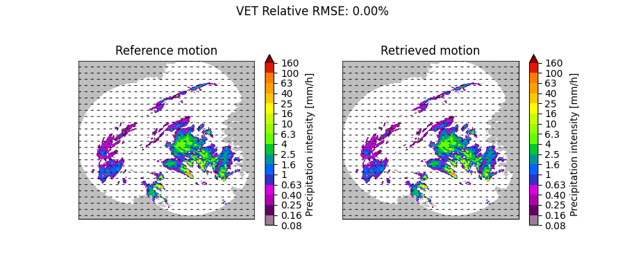 VET Relative RMSE: 0.00%, Reference motion, Retrieved motion