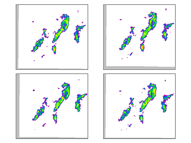 plot ensemble verification