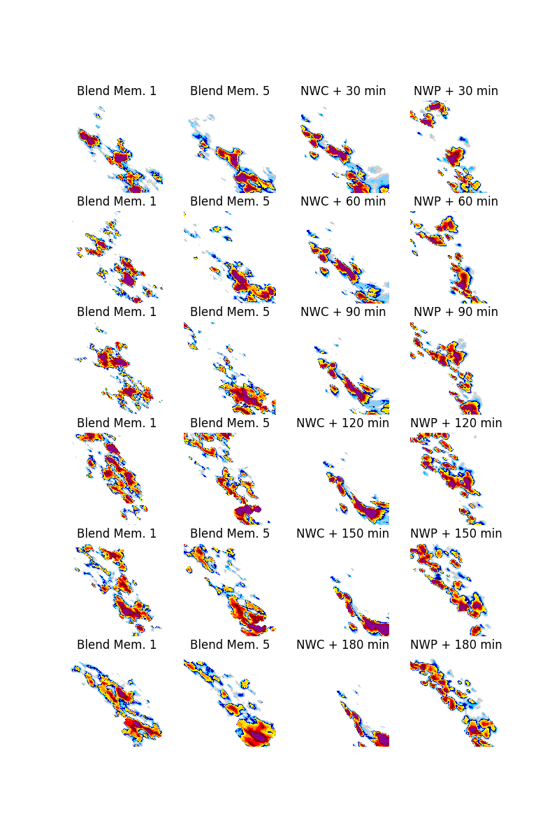 Blend Mem. 1, Blend Mem. 5, NWC + 30 min, NWP + 30 min, Blend Mem. 1, Blend Mem. 5, NWC + 60 min, NWP + 60 min, Blend Mem. 1, Blend Mem. 5, NWC + 90 min, NWP + 90 min, Blend Mem. 1, Blend Mem. 5, NWC + 120 min, NWP + 120 min, Blend Mem. 1, Blend Mem. 5, NWC + 150 min, NWP + 150 min, Blend Mem. 1, Blend Mem. 5, NWC + 180 min, NWP + 180 min