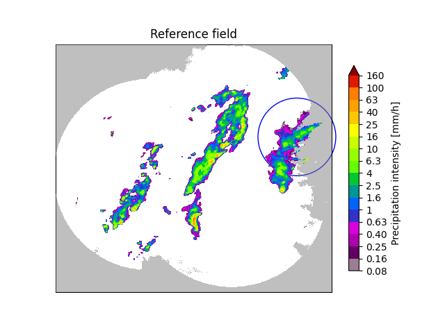 Reference field