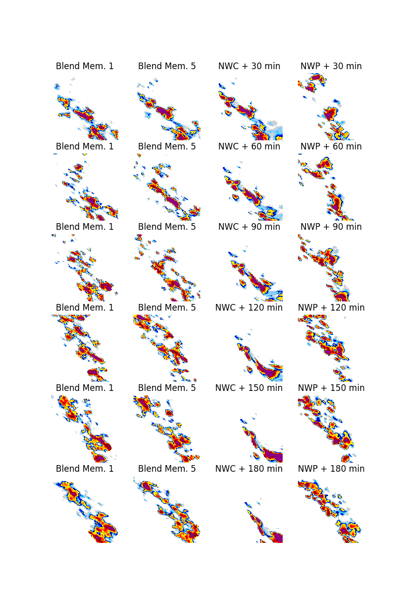 Blend Mem. 1, Blend Mem. 5, NWC + 30 min, NWP + 30 min, Blend Mem. 1, Blend Mem. 5, NWC + 60 min, NWP + 60 min, Blend Mem. 1, Blend Mem. 5, NWC + 90 min, NWP + 90 min, Blend Mem. 1, Blend Mem. 5, NWC + 120 min, NWP + 120 min, Blend Mem. 1, Blend Mem. 5, NWC + 150 min, NWP + 150 min, Blend Mem. 1, Blend Mem. 5, NWC + 180 min, NWP + 180 min