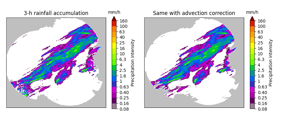 ../_images/sphx_glr_advection_correction_001.png