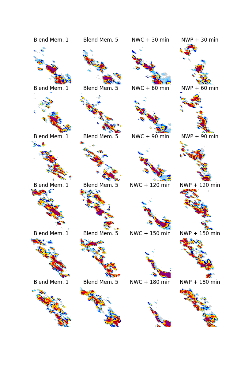 Blend Mem. 1, Blend Mem. 5, NWC + 30 min, NWP + 30 min, Blend Mem. 1, Blend Mem. 5, NWC + 60 min, NWP + 60 min, Blend Mem. 1, Blend Mem. 5, NWC + 90 min, NWP + 90 min, Blend Mem. 1, Blend Mem. 5, NWC + 120 min, NWP + 120 min, Blend Mem. 1, Blend Mem. 5, NWC + 150 min, NWP + 150 min, Blend Mem. 1, Blend Mem. 5, NWC + 180 min, NWP + 180 min