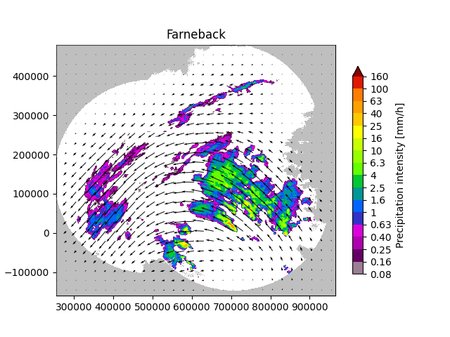 Farneback