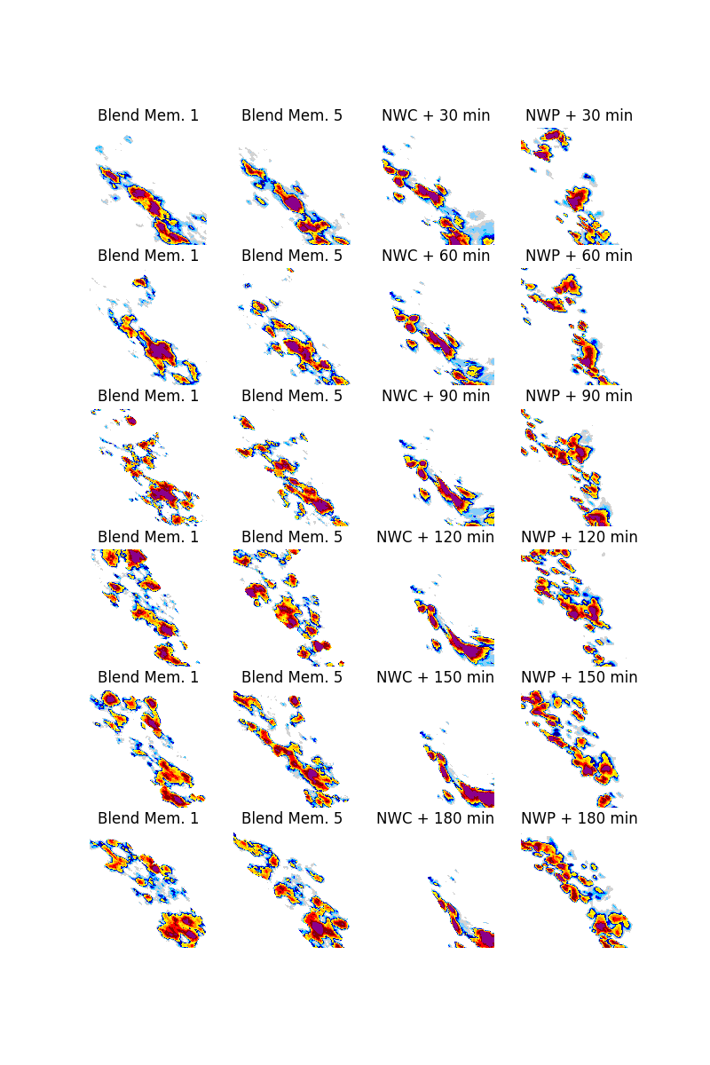 Blend Mem. 1, Blend Mem. 5, NWC + 30 min, NWP + 30 min, Blend Mem. 1, Blend Mem. 5, NWC + 60 min, NWP + 60 min, Blend Mem. 1, Blend Mem. 5, NWC + 90 min, NWP + 90 min, Blend Mem. 1, Blend Mem. 5, NWC + 120 min, NWP + 120 min, Blend Mem. 1, Blend Mem. 5, NWC + 150 min, NWP + 150 min, Blend Mem. 1, Blend Mem. 5, NWC + 180 min, NWP + 180 min