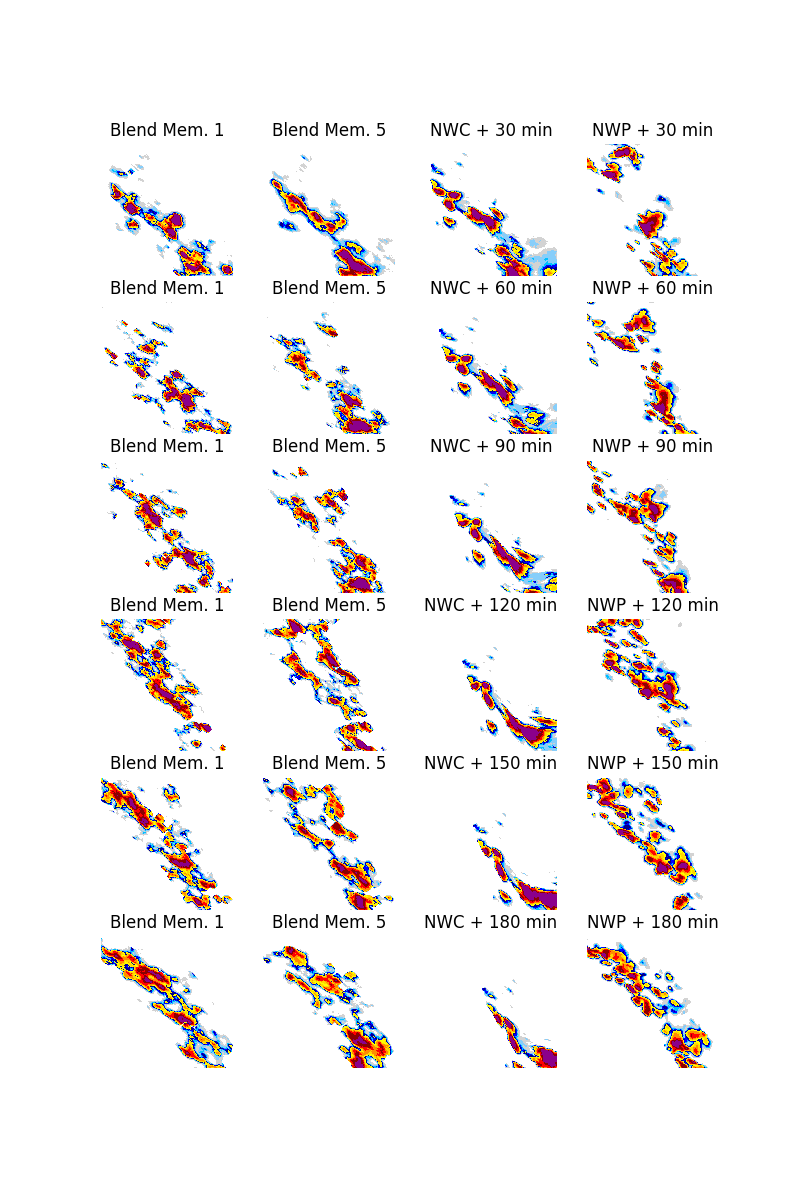 Blend Mem. 1, Blend Mem. 5, NWC + 30 min, NWP + 30 min, Blend Mem. 1, Blend Mem. 5, NWC + 60 min, NWP + 60 min, Blend Mem. 1, Blend Mem. 5, NWC + 90 min, NWP + 90 min, Blend Mem. 1, Blend Mem. 5, NWC + 120 min, NWP + 120 min, Blend Mem. 1, Blend Mem. 5, NWC + 150 min, NWP + 150 min, Blend Mem. 1, Blend Mem. 5, NWC + 180 min, NWP + 180 min
