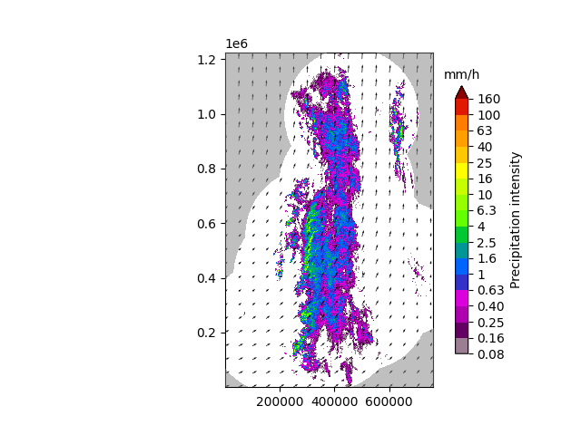 ../_images/sphx_glr_plot_extrapolation_nowcast_002.png