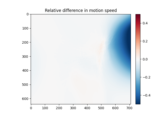 ../_images/sphx_glr_LK_buffer_mask_004.png