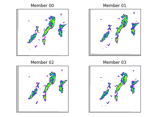 ../_images/sphx_glr_plot_ensemble_verification_002.png