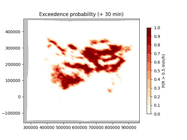 Exceedence probability (+ 30 min)