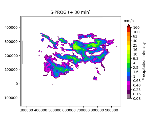 S-PROG (+ 30 min), mm/h