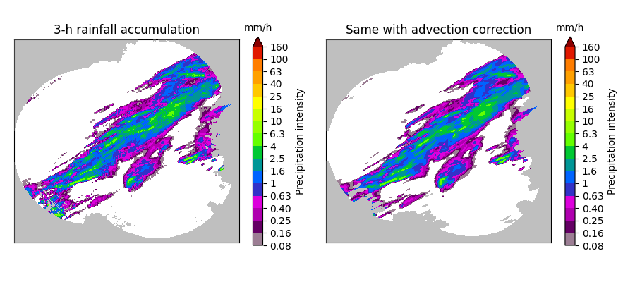3-h rainfall accumulation, mm/h, Same with advection correction, mm/h