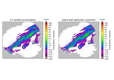 Advection correction