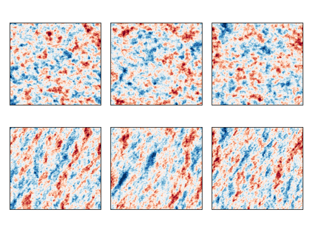 plot noise generators