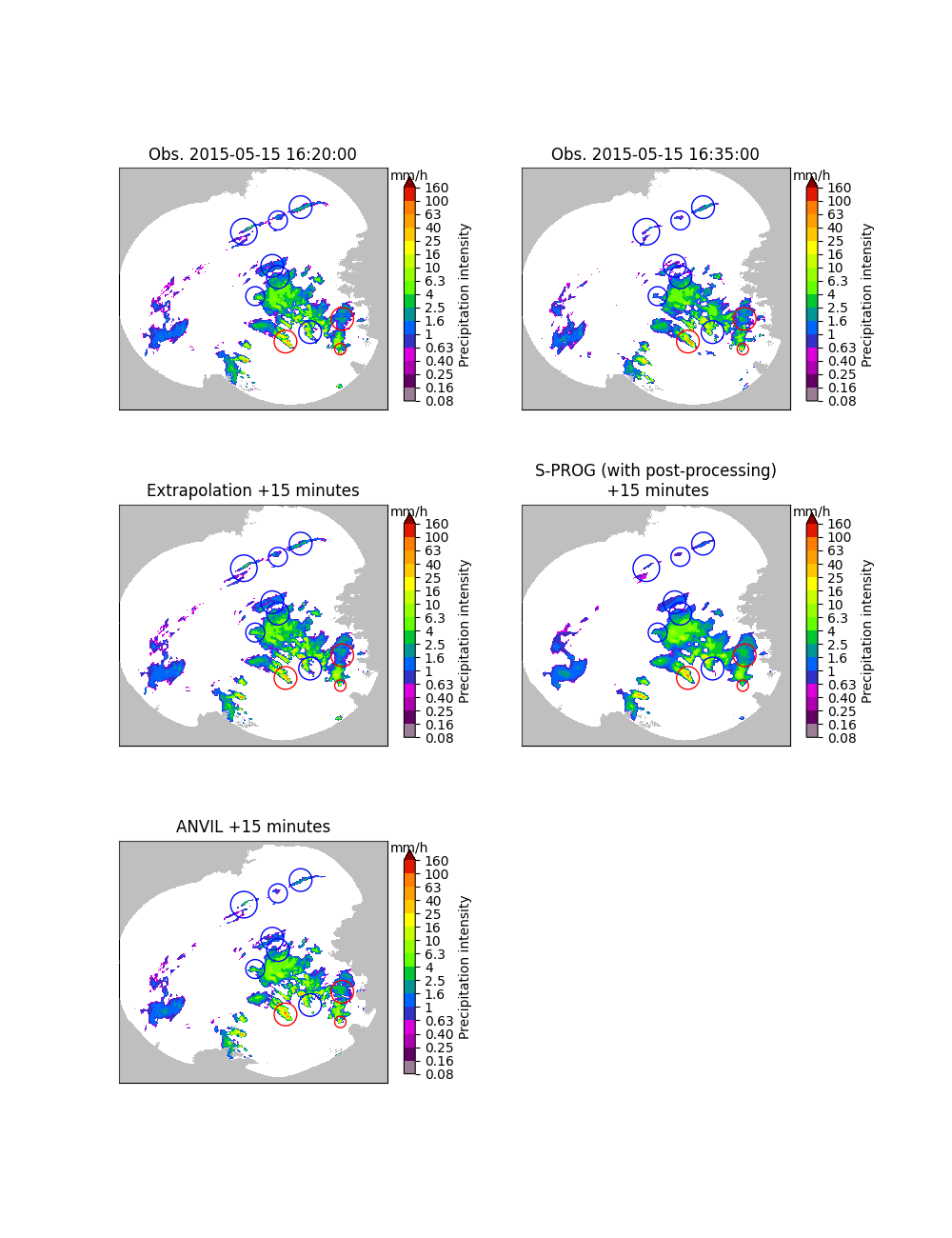 Obs. 2015-05-15 16:20:00, mm/h, Obs. 2015-05-15 16:35:00, mm/h, Extrapolation +15 minutes, mm/h, S-PROG (with post-processing) +15 minutes, mm/h, ANVIL +15 minutes, mm/h