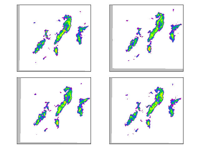 plot ensemble verification