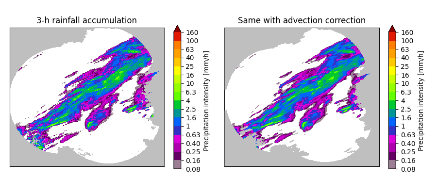 3-h rainfall accumulation, Same with advection correction