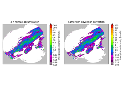 Advection correction