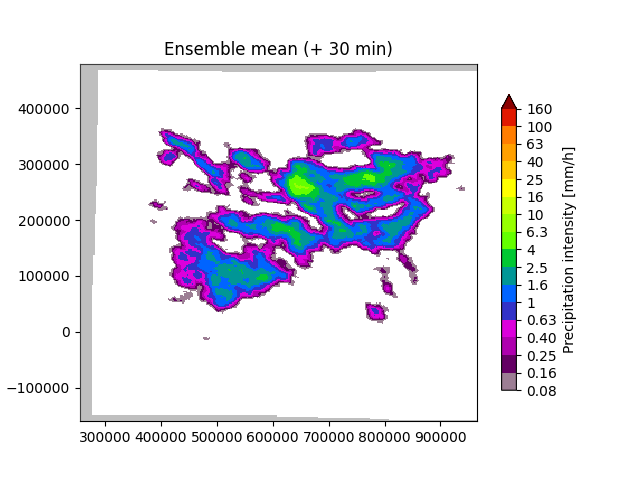 Ensemble mean (+ 30 min)