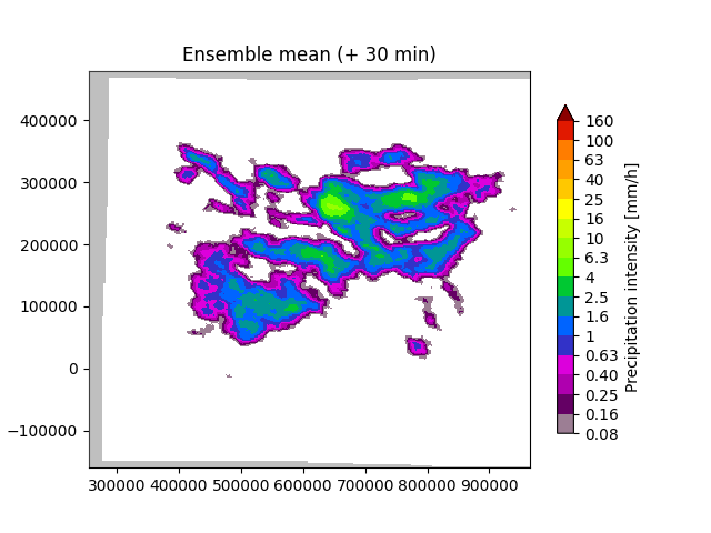 Ensemble mean (+ 30 min)