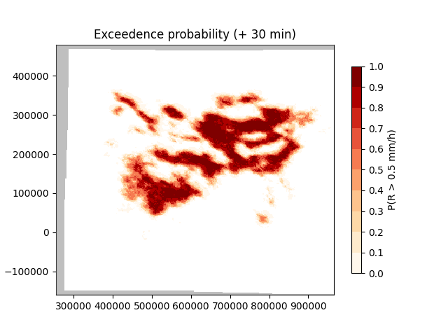 Exceedence probability (+ 30 min)